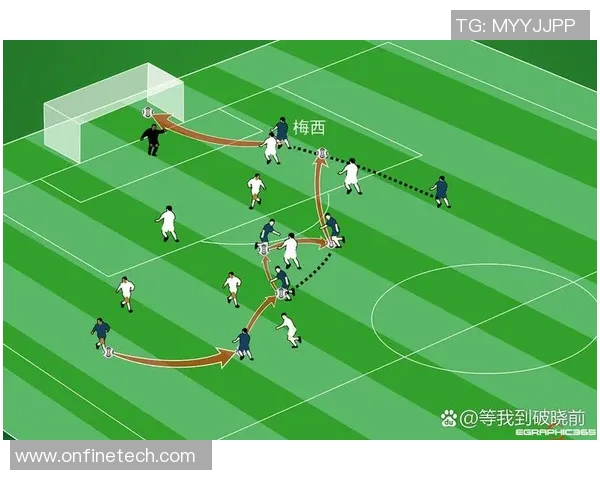 西安足球队的战术节奏分析与未来发展展望